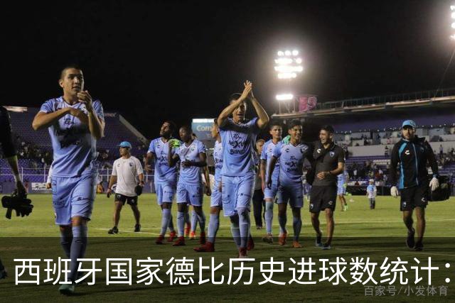 西班牙国家德比历史进球数统计：梅西独领风骚